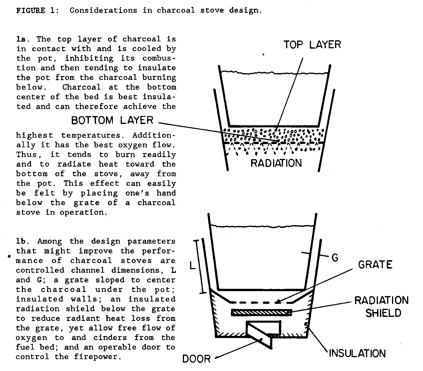 https://www.cd3wdproject.org/VITAHTML/SUBLEV/GIF/BSE1X117.GIF