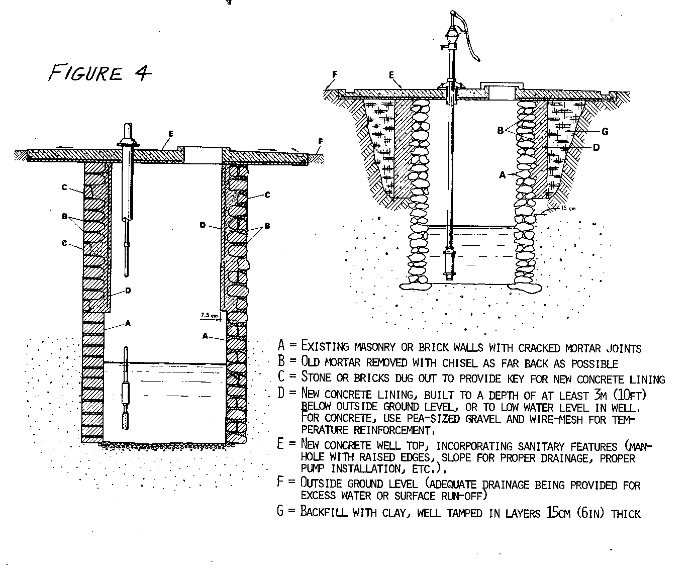 Robinet flotteur Entrée inférieure, 1/2pouce